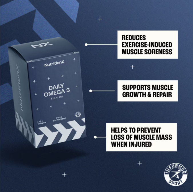 NutritionX Daily Omega (120 Tablets) 3 NutritionX Daily Omega (120 Tablets) 3